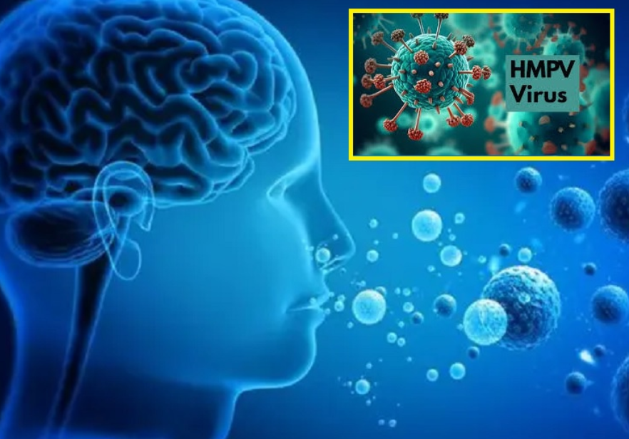 Sanjida Akter Becomes Bangladesh’s First HMPV Fatality